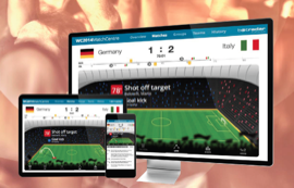 Betradar's World Cup Live Match Centre